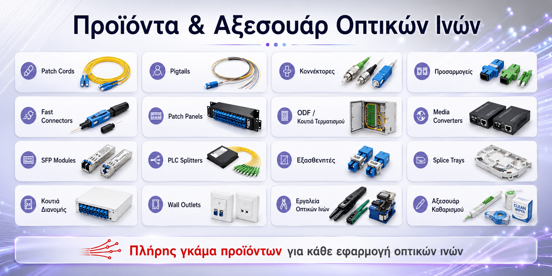 Πλήρη σειρά υλικών για εγκαταστάστες οπτικών ινών καθώς και οργανα,εργαλεία για οπτικές ίνες