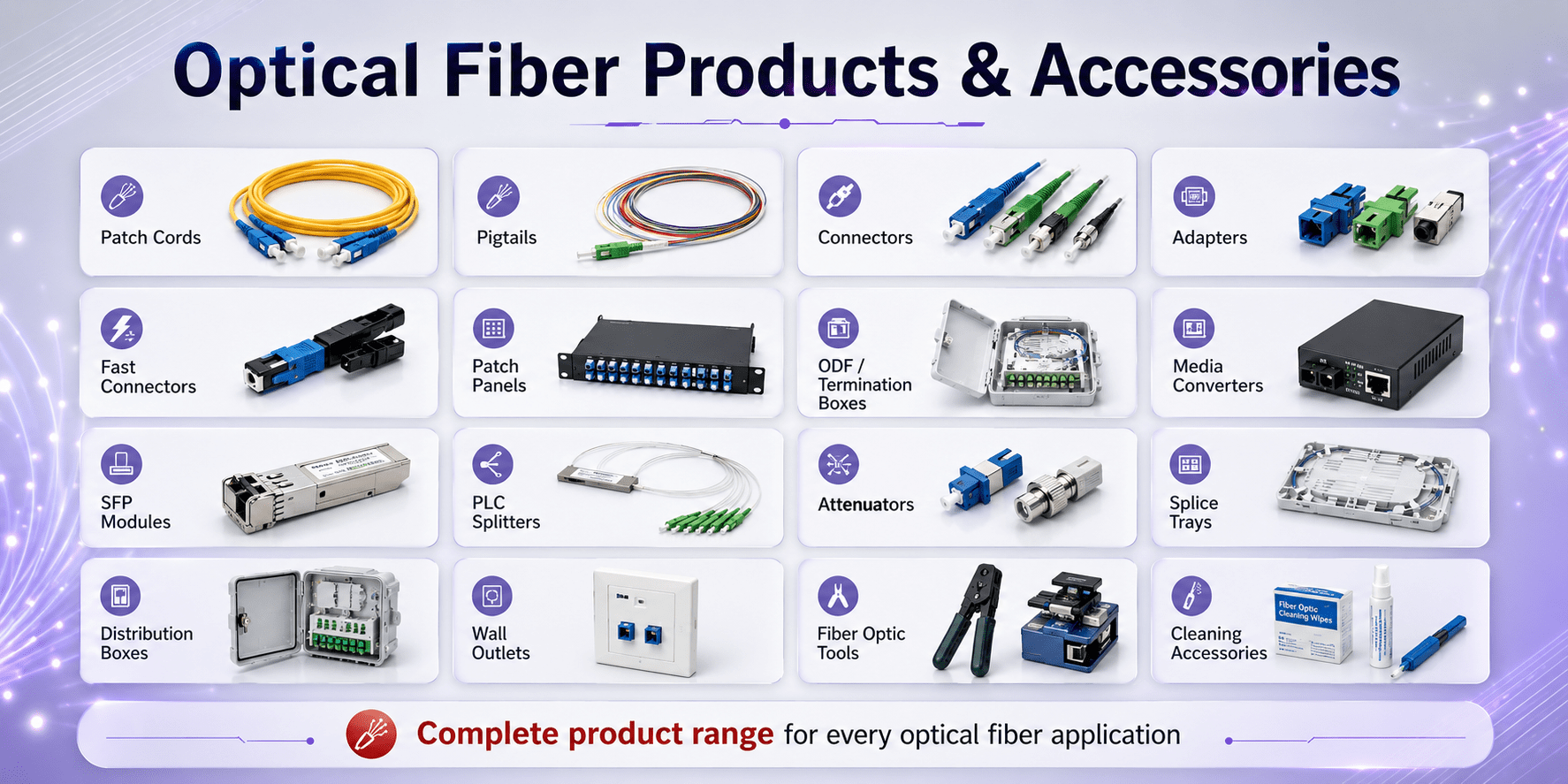 Complete range of materials for fiber optic installers as well as fiber optic tools and instruments