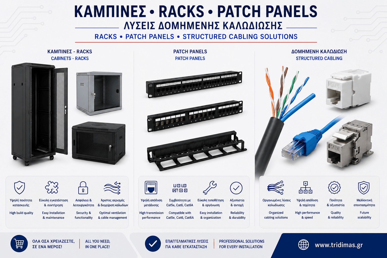 Πλήρη σειρά Rack,Καμπίνες για εγκαταστάσεις δομημένης καλωδίωσης ,Patchpanels,Patchcords, Switches , και άλλα
